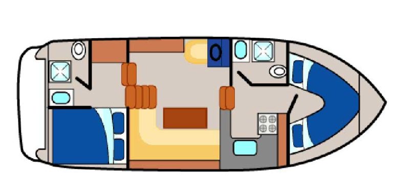 SILVER CREST | 6 | Klasse: STANDARD - Hausboot Böckl